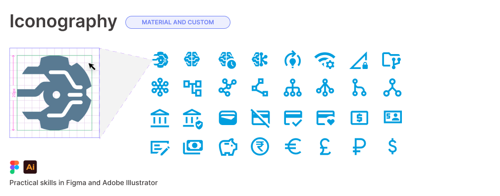 Charles Schwab - Iconography
